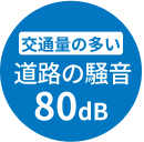 エアコン効率アップで光熱費節約
