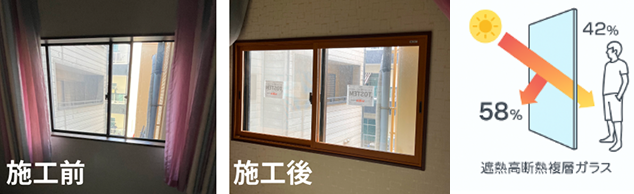 窓断熱