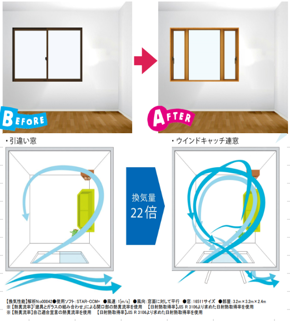 カバー工法窓断熱