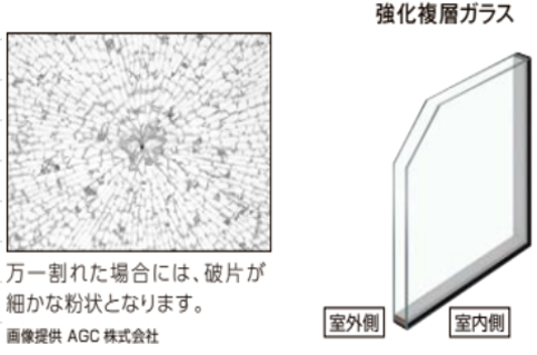 内窓断熱